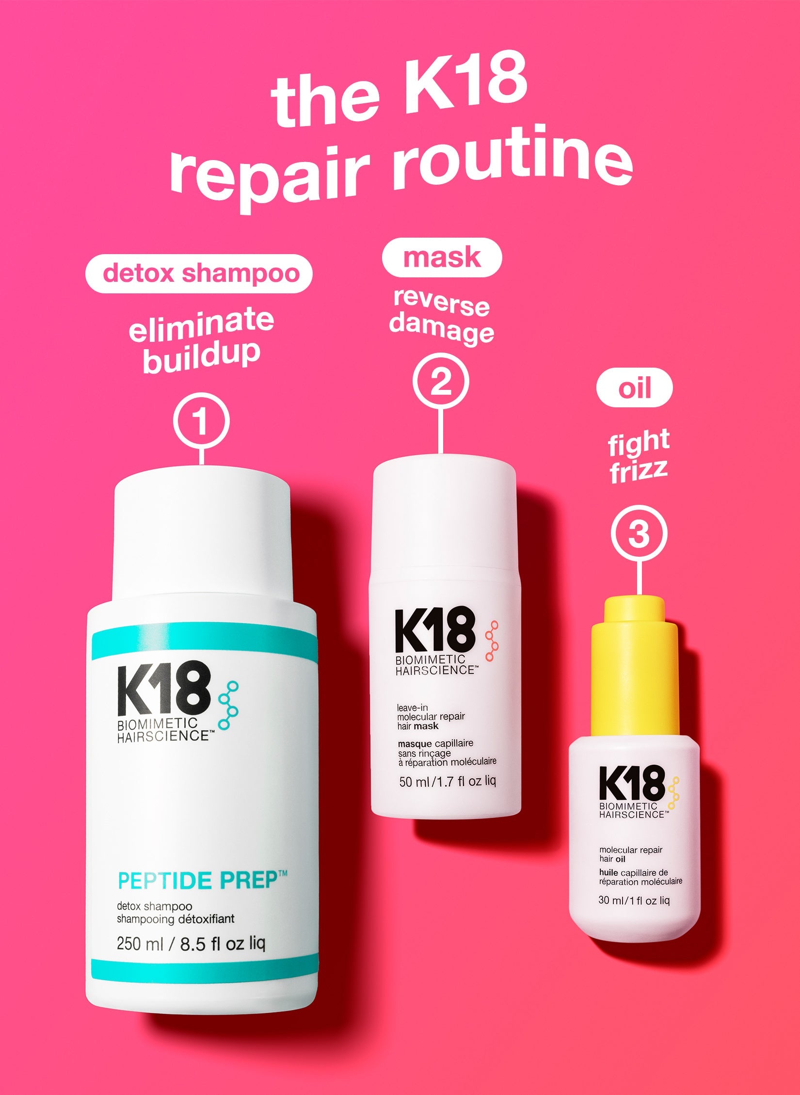 Die K18 Routine: Detox Shampoo, Maske, Hair Oil