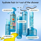 amika hydro rush intense moisture conditioner – amika Haarpflege