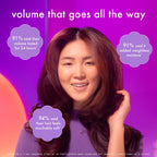 amika big hit volumizing shampoo – amika Haarpflege