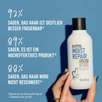 KMS MoistRepair Conditioner – Benefit