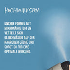 KMS HairStay Firm Finishing Spray – Anwendung