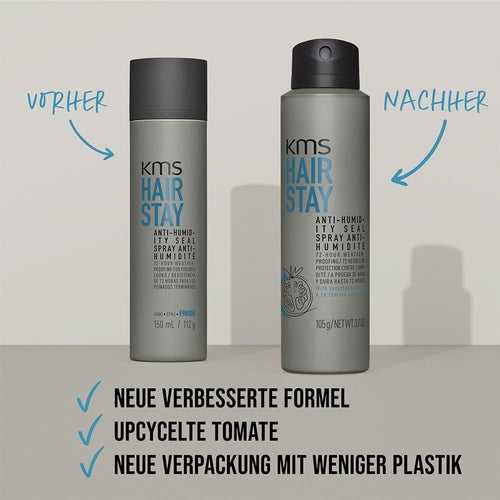 KMS HairStay Anti-Humidity Seal – Rückseite