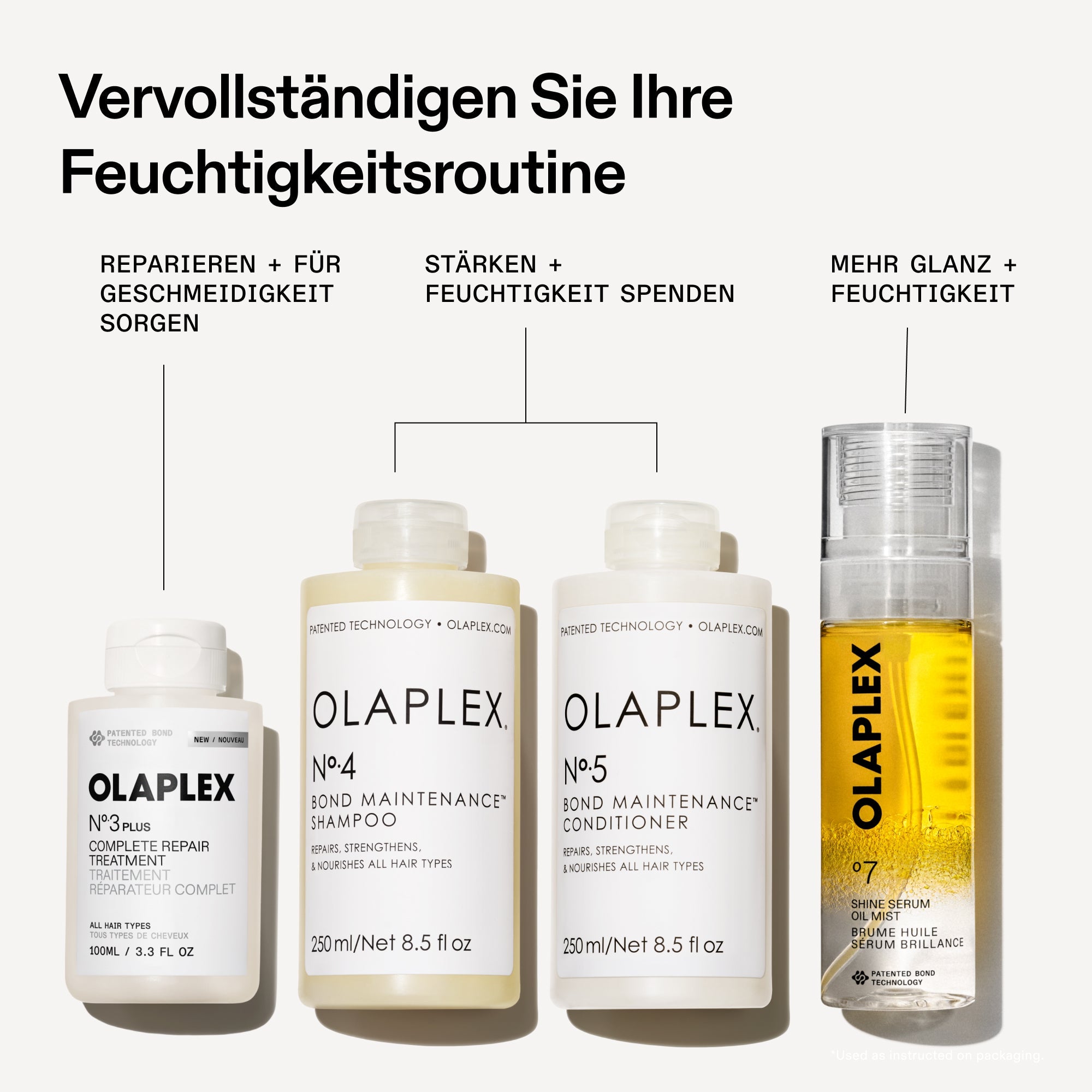 Olaplex No.7 Shine Serum Oil Mist – die Feuchtigkeitsroutine mit No.3PLUS, No.4 und No.5 vervollständigen (Herstellergrafik)