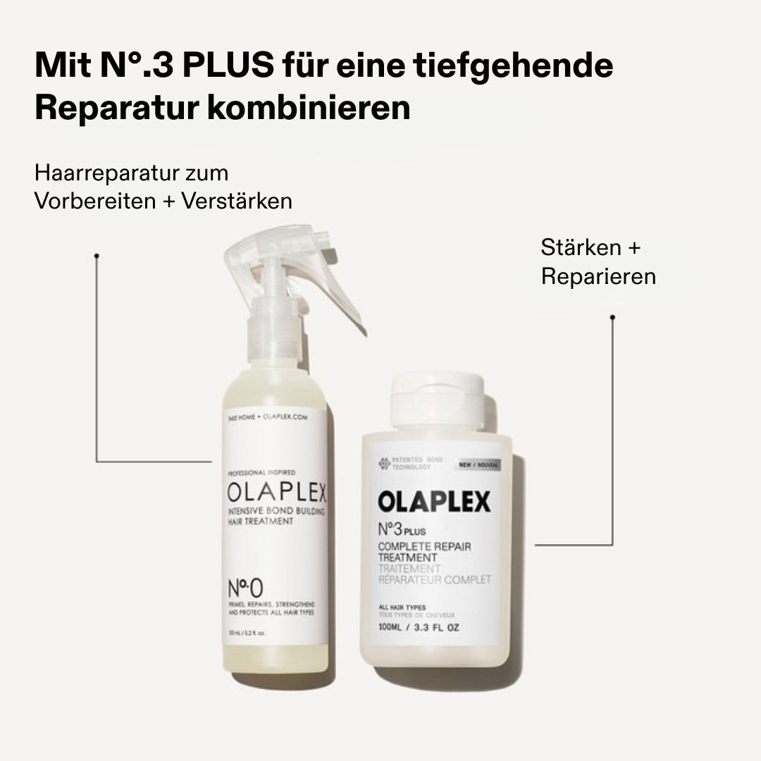 Olaplex No.0 Intense Bond Builder – Kombination mit No.3PLUS: erst vorbereiten und verstärken, dann stärken und reparieren (Herstellergrafik)