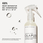 Olaplex No.0 Intense Bond Builder – Herstellergrafik: 68 % mehr Reparatur bei Verwendung mit No.3 und No.4