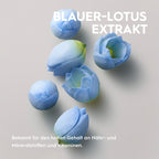 Kerasilk Volumen-Linie, Wirkstoff Blauer-Lotus-Extrakt