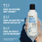 KMS MoistRepair Shampoo – Rückseite