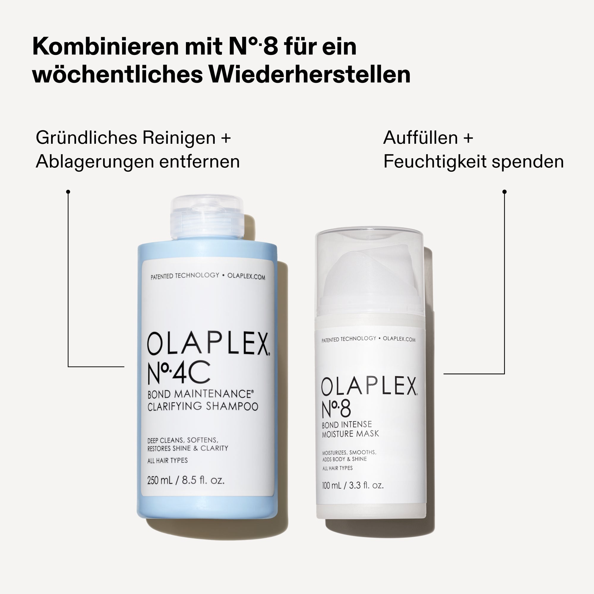 Olaplex No.4C Clarifying Shampoo – Platz in der Olaplex-Routine (Herstellergrafik)