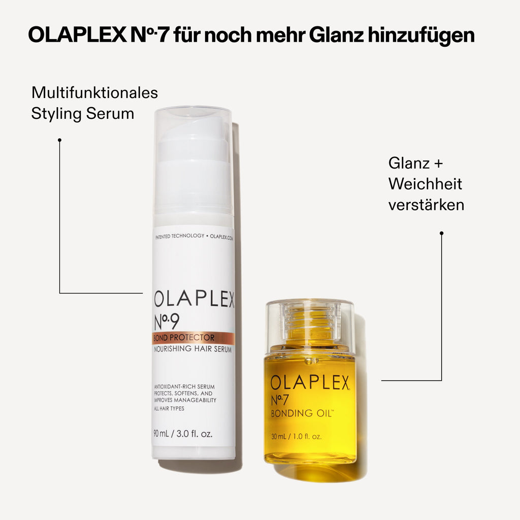 Olaplex No.9 Bond Protector Serum – Platz in der Olaplex-Routine (Herstellergrafik)