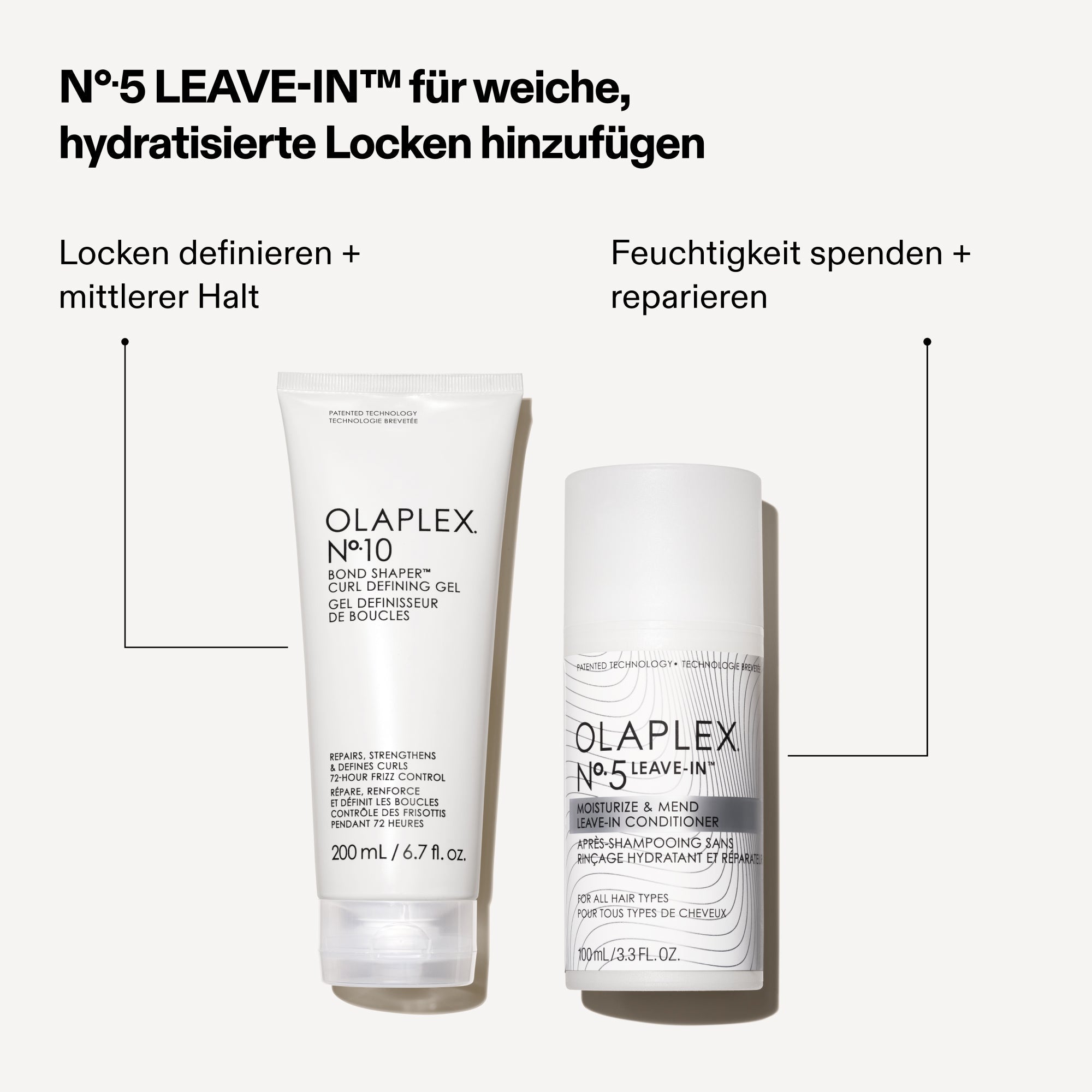 Olaplex No.10 Curl Defining Gel – Platz in der Olaplex-Lockenroutine (Herstellergrafik)