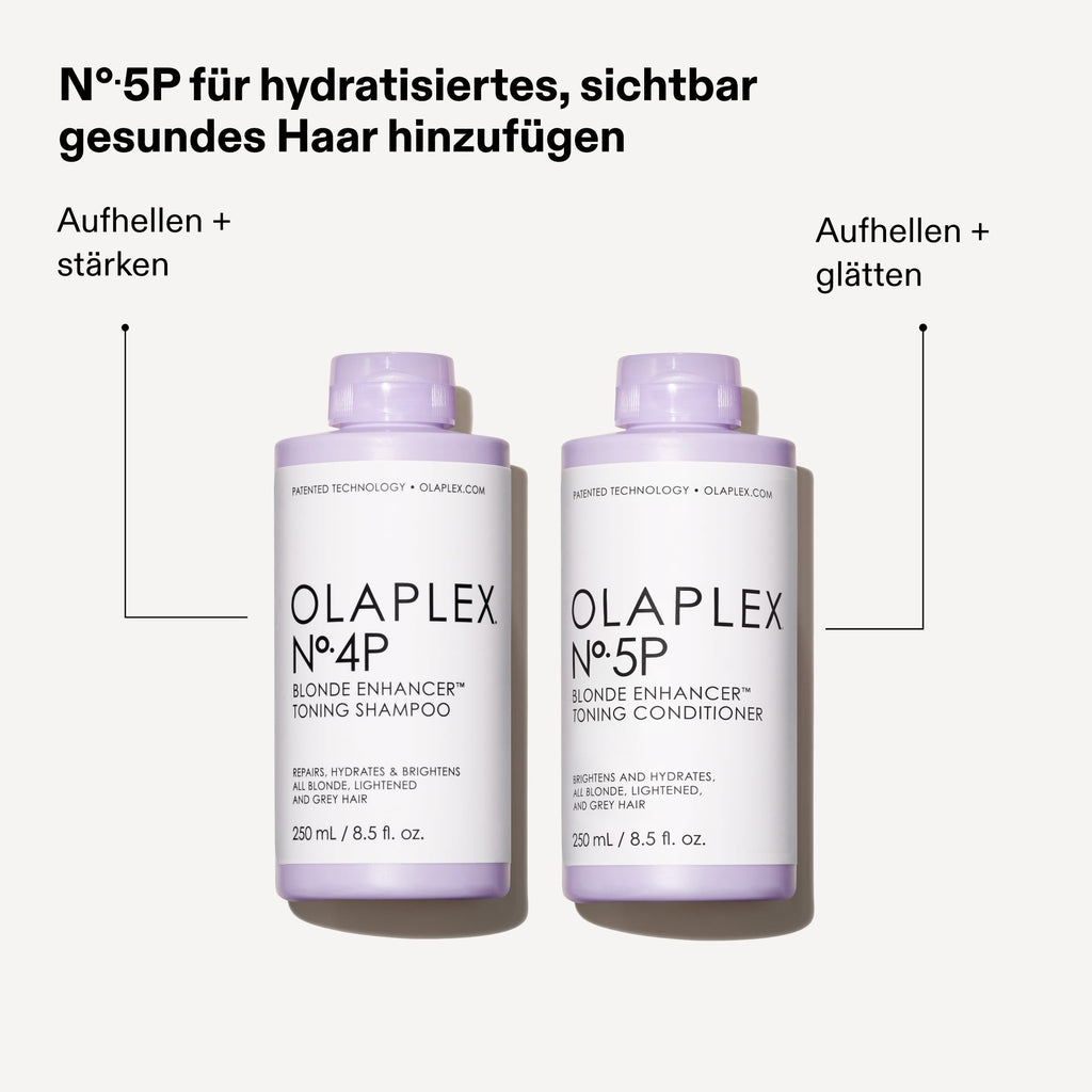 Olaplex No.4P Toning Shampoo – Platz in der Olaplex-Routine (Herstellergrafik)
