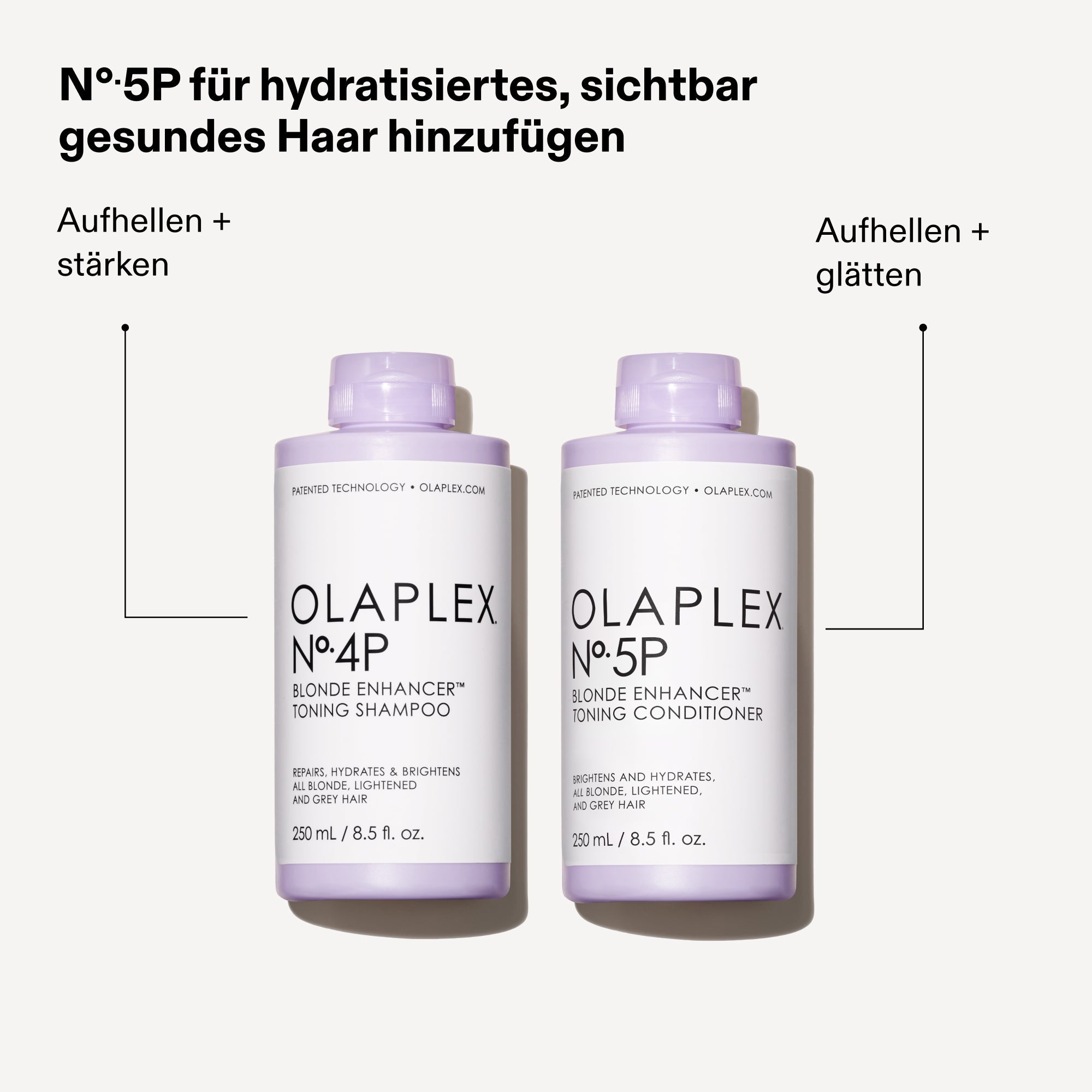 Olaplex No.4P Toning Shampoo – Platz in der Olaplex-Routine (Herstellergrafik)