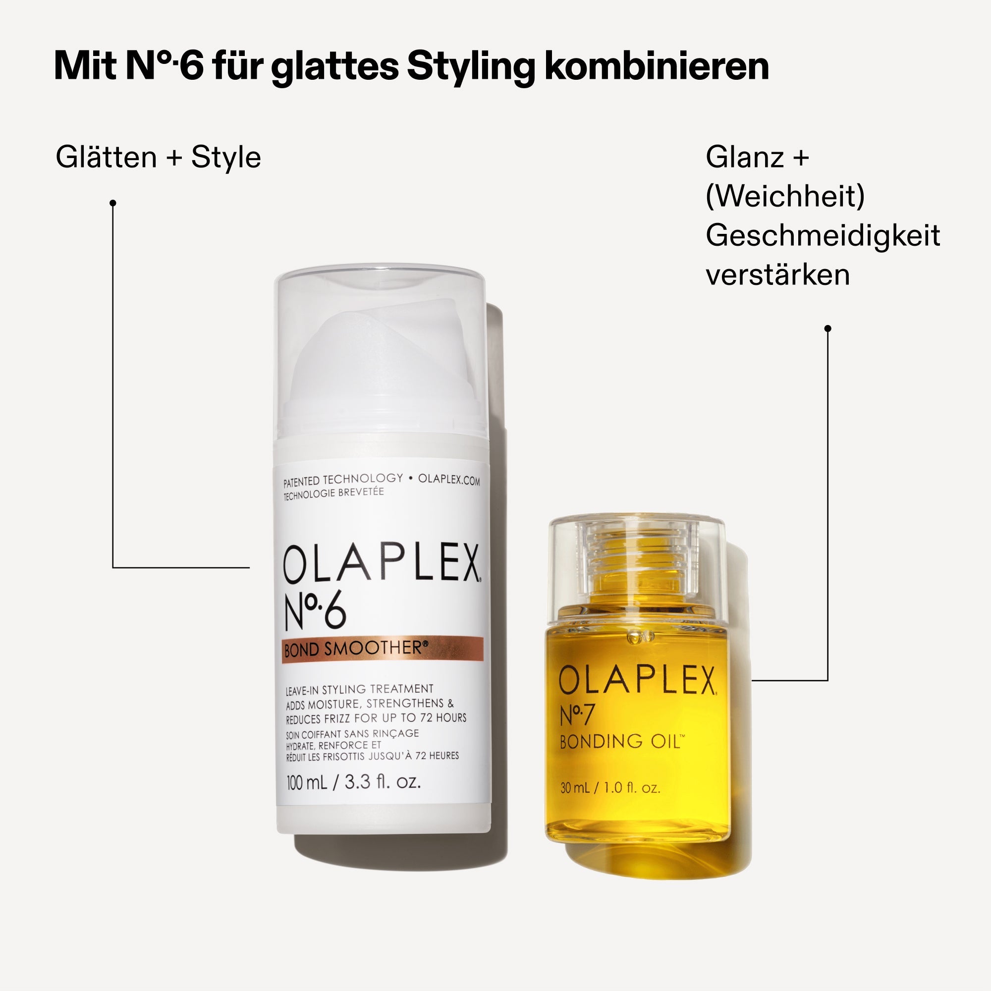 Olaplex No.7 Bonding Oil – Platz in der Olaplex-Routine (Herstellergrafik)