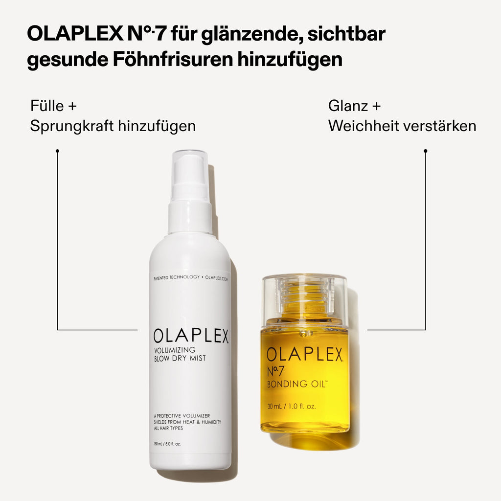 Olaplex Volumizing Blow Dry Mist – Platz in der Olaplex-Routine (Herstellergrafik)