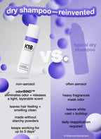 K18 AirWash im Vergleich zu herkömmlichem Trockenshampoo mit Treibgas