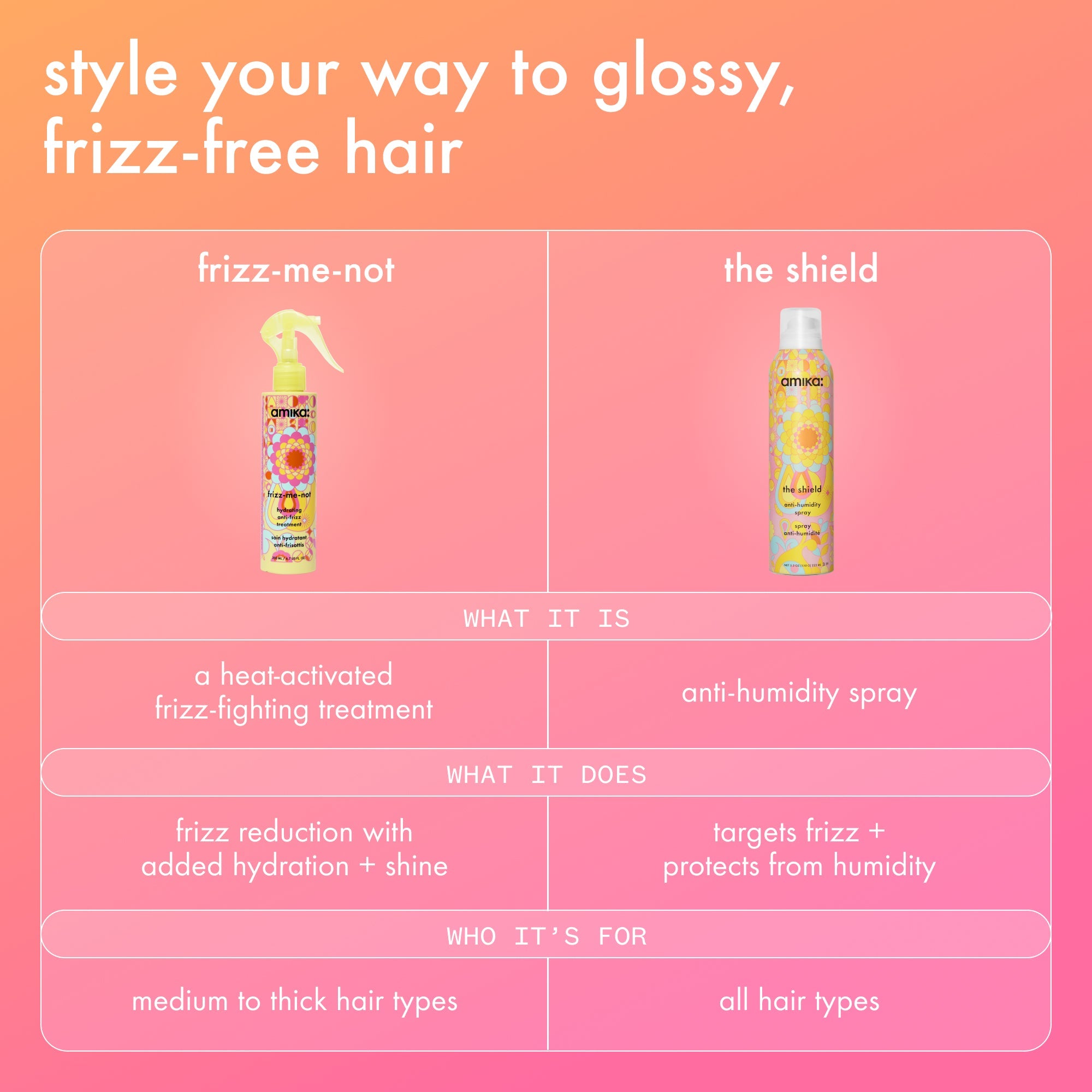amika the shield anti-humidity spray – amika Haarpflege
