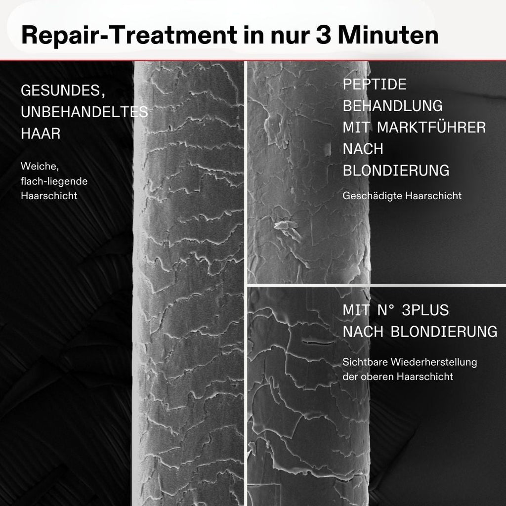 Olaplex No.3PLUS – Repair-Treatment in 3 Minuten: Haaroberfläche unter dem Mikroskop vor und nach der Anwendung (Herstellergrafik)