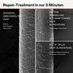 Olaplex No.3PLUS – Repair-Treatment in 3 Minuten: Haaroberfläche unter dem Mikroskop vor und nach der Anwendung (Herstellergrafik)