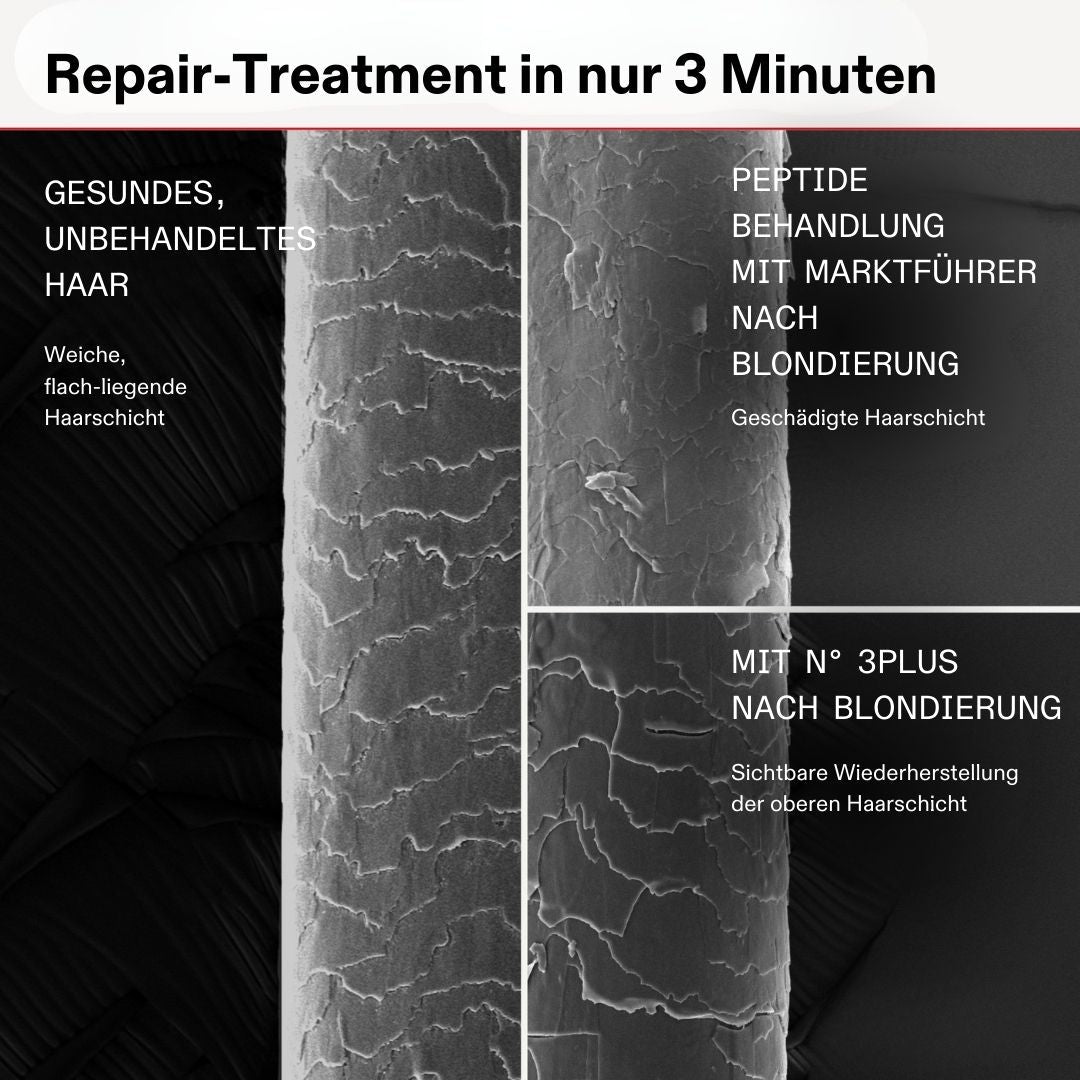 Olaplex No.3PLUS – Repair-Treatment in 3 Minuten: Haaroberfläche unter dem Mikroskop vor und nach der Anwendung (Herstellergrafik)