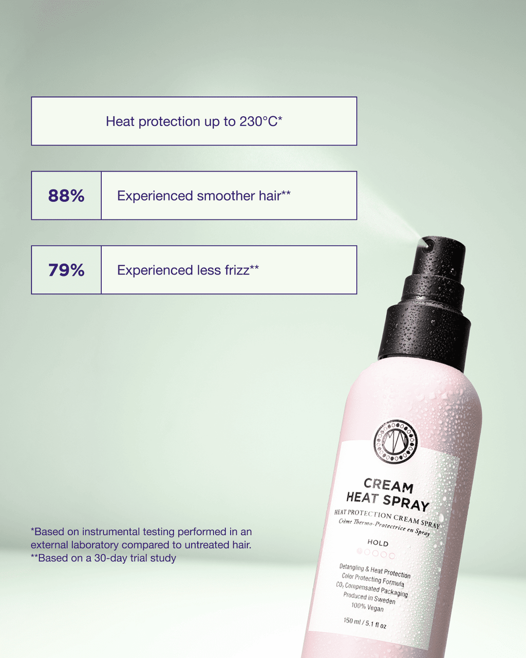 Maria Nila Cream Heat Spray 150ml – Produktversprechen