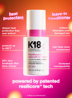 HeatBounce: Hitzeschutz und Leave-in-Conditioner mit resilicore
