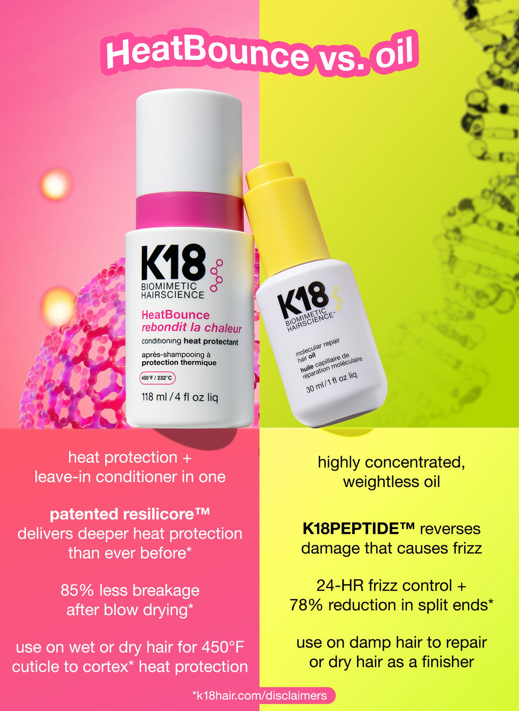 K18 HeatBounce oder K18 Hair Oil – was wofür