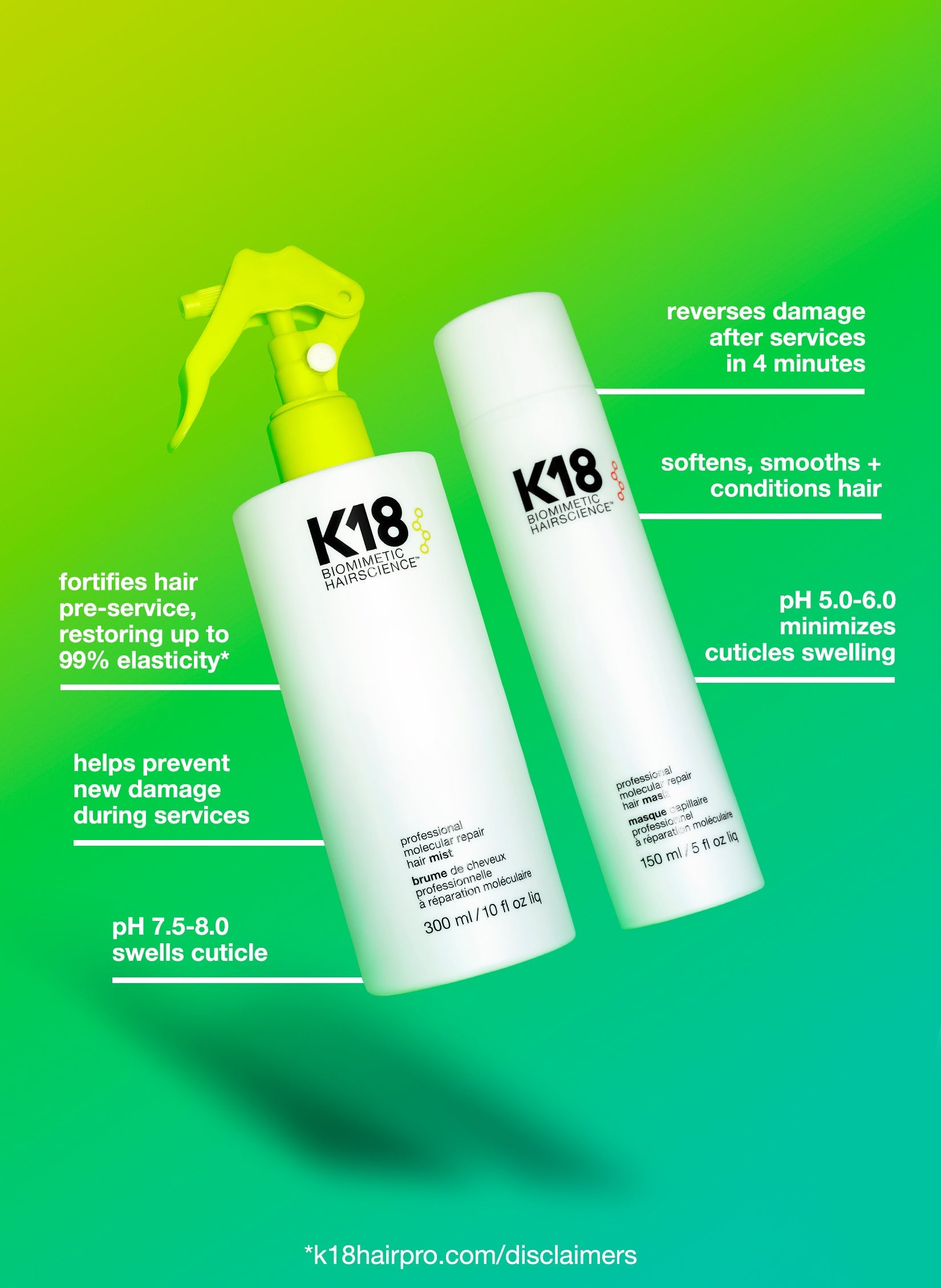 K18 Professional Mist 300 ml und Professional Maske 150 ml