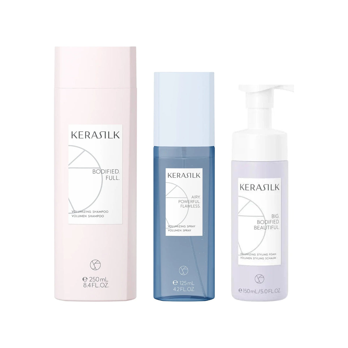 Kerasilk Volumen Set: Shampoo 250 ml, Volumen Spray 125 ml und Styling Schaum 150 ml nebeneinander
