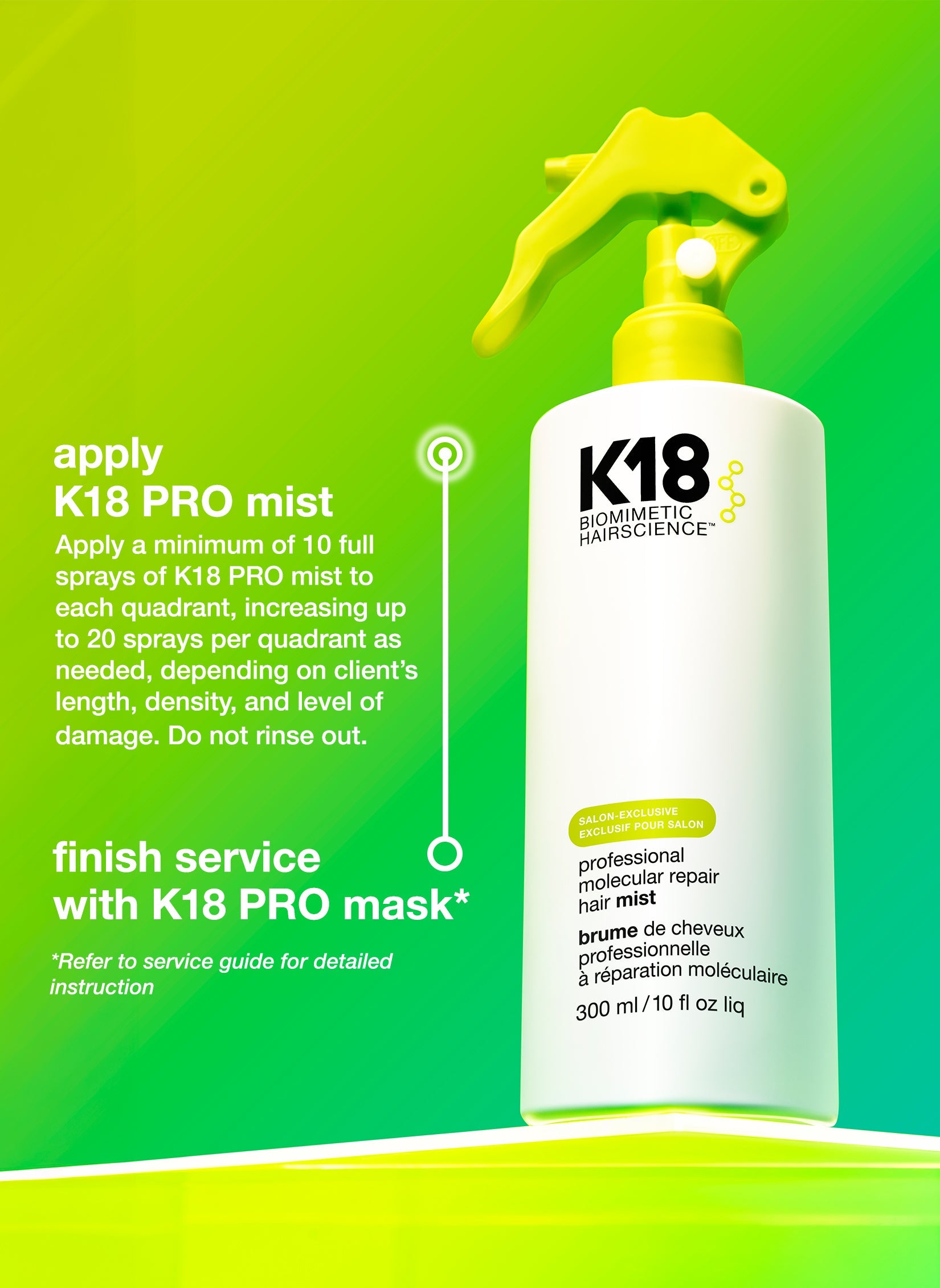 Anwendung des K18 Pro Mist: 6–12 Sprühstöße je Partie