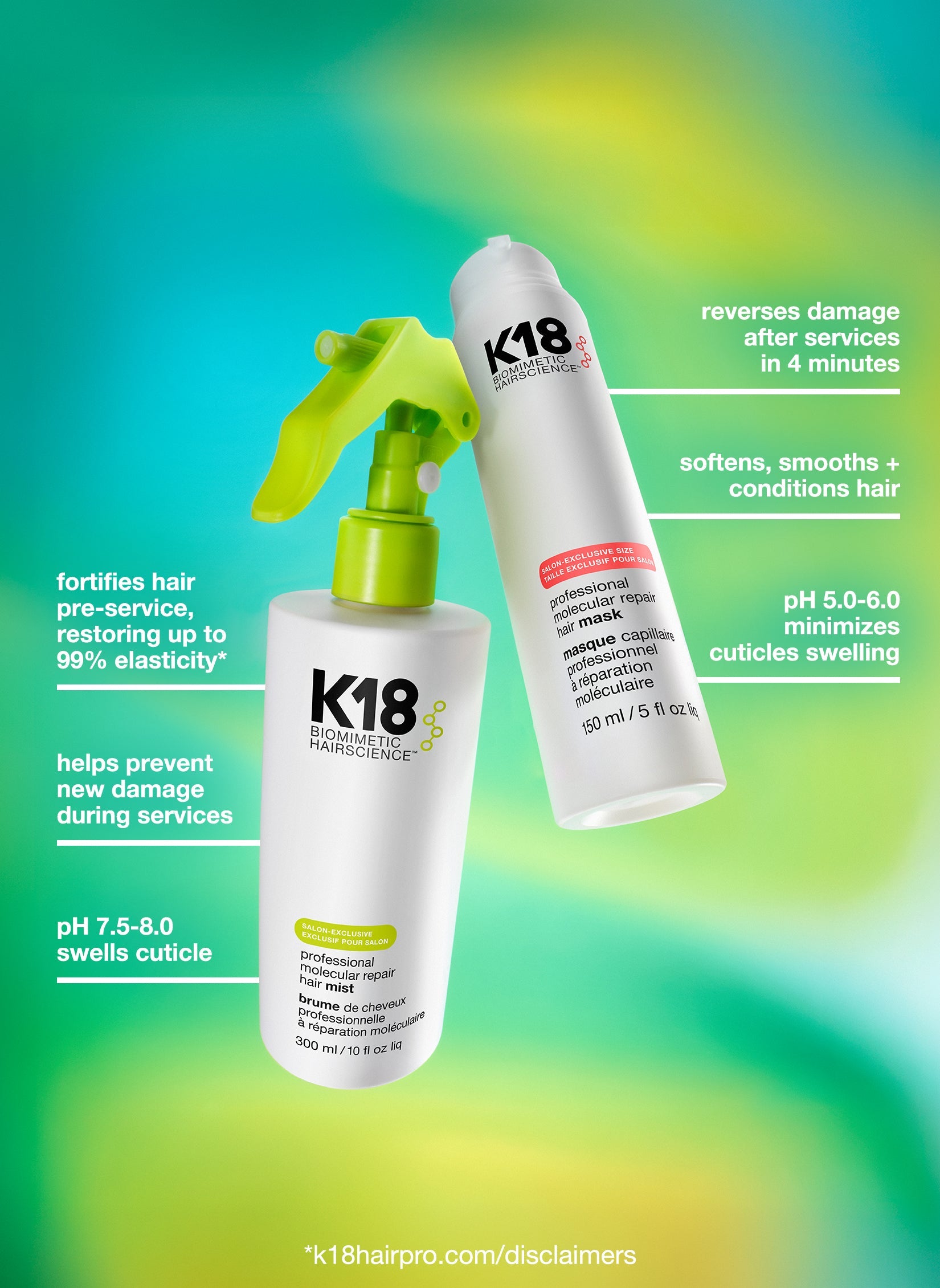 K18 Pro Mist und Pro Maske: die Vorteile