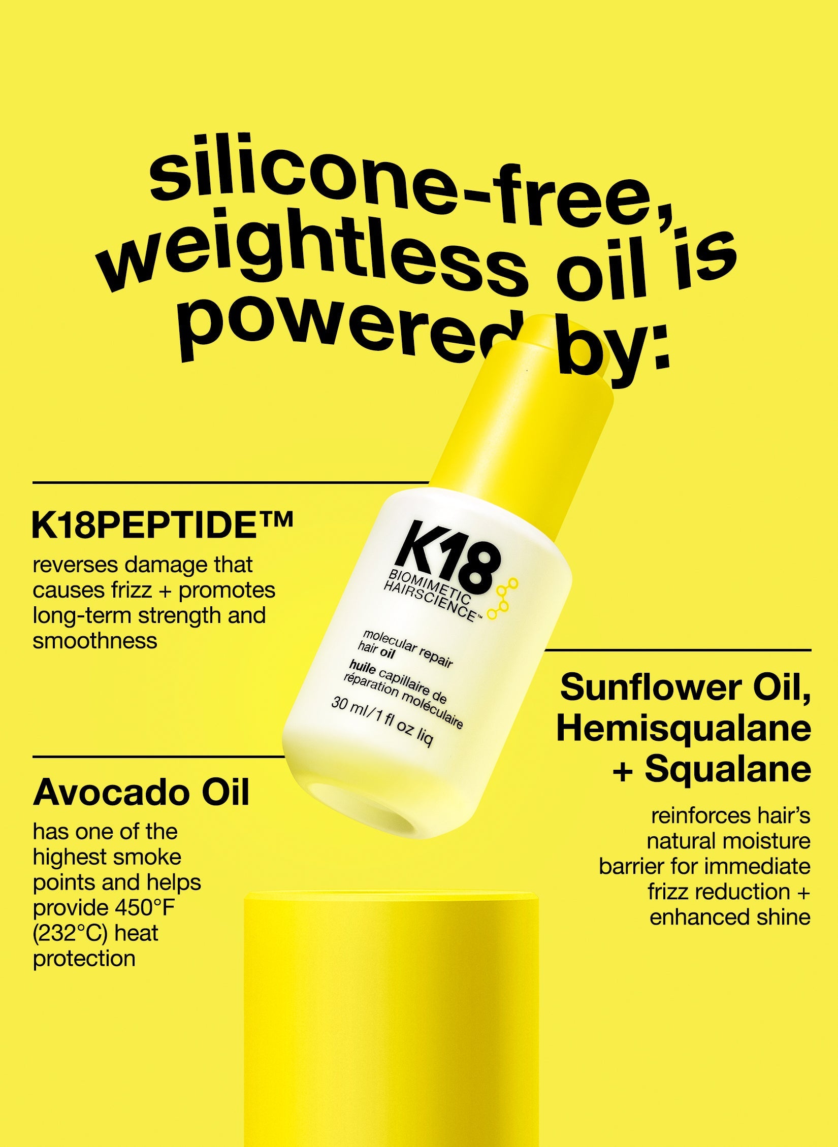 Silikonfrei mit K18Peptide, Avocadoöl, Sonnenblumenöl, Hemisqualan und Squalan