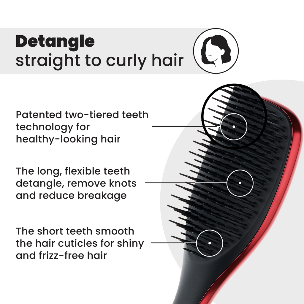 Tangle Teezer Mini Prada Edition Borstentechnologie erklärt