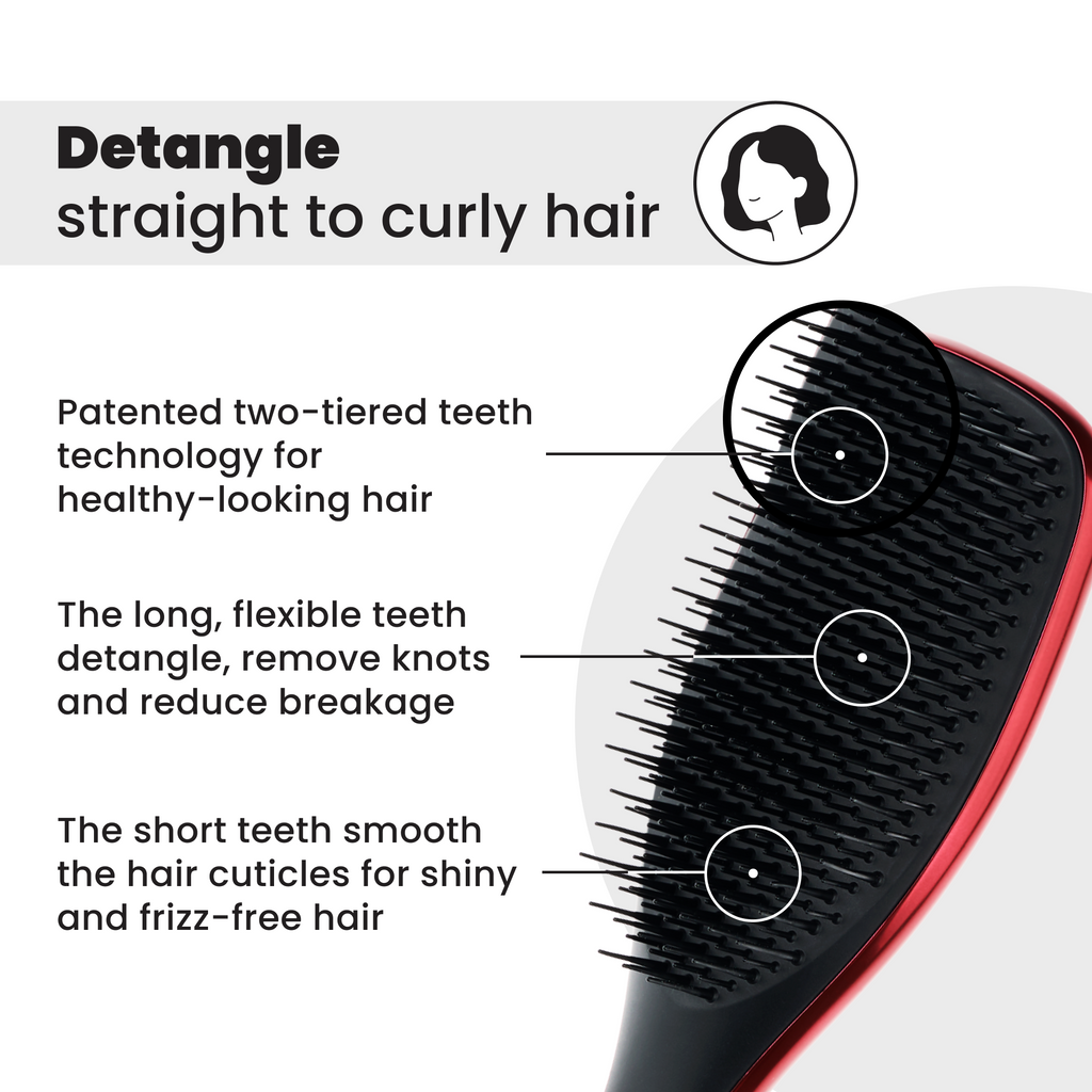 Tangle Teezer Prada Edition Borstentechnologie erklärt