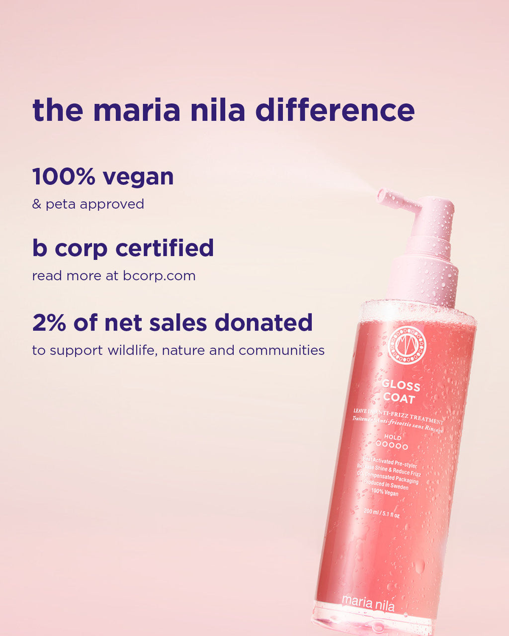 Maria Nila Gloss Coat – Markenversprechen