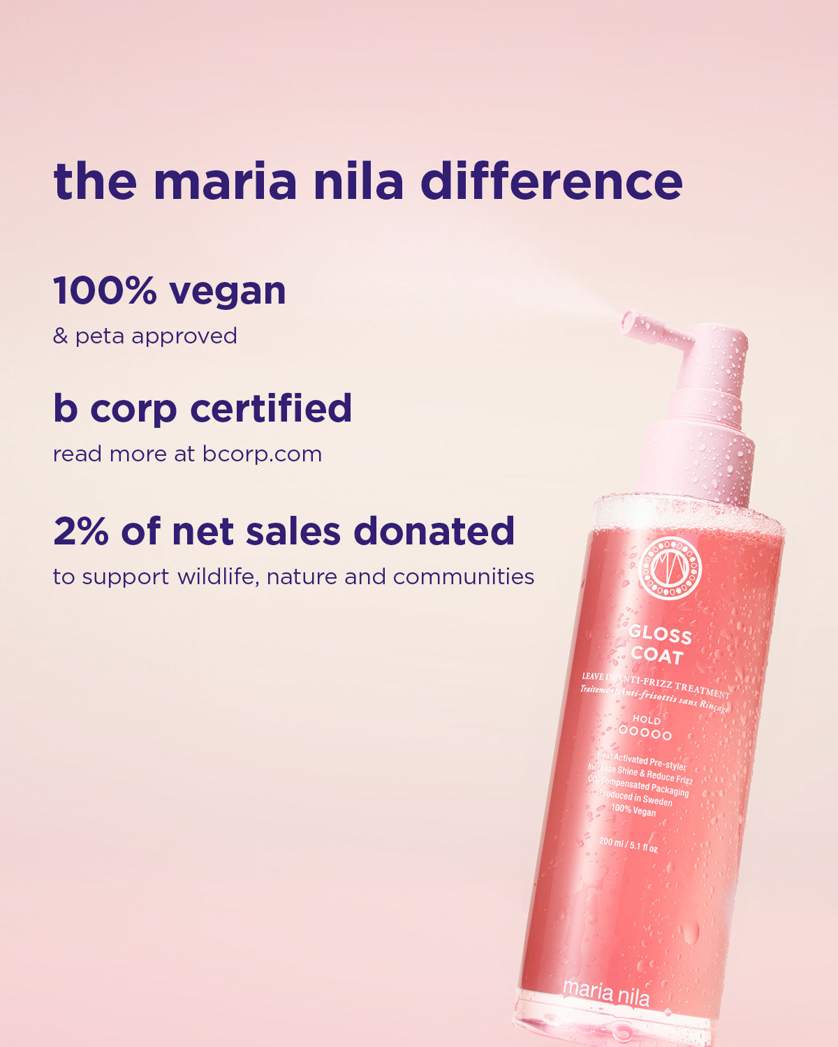 Maria Nila Gloss Coat – Markenversprechen