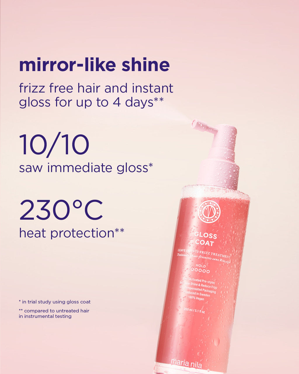 Maria Nila Gloss Coat – Produktversprechen
