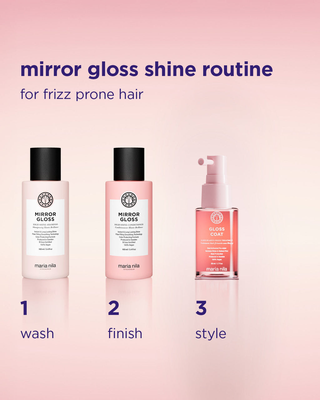 Maria Nila Mirror Gloss Essentials Set – Produktlinie