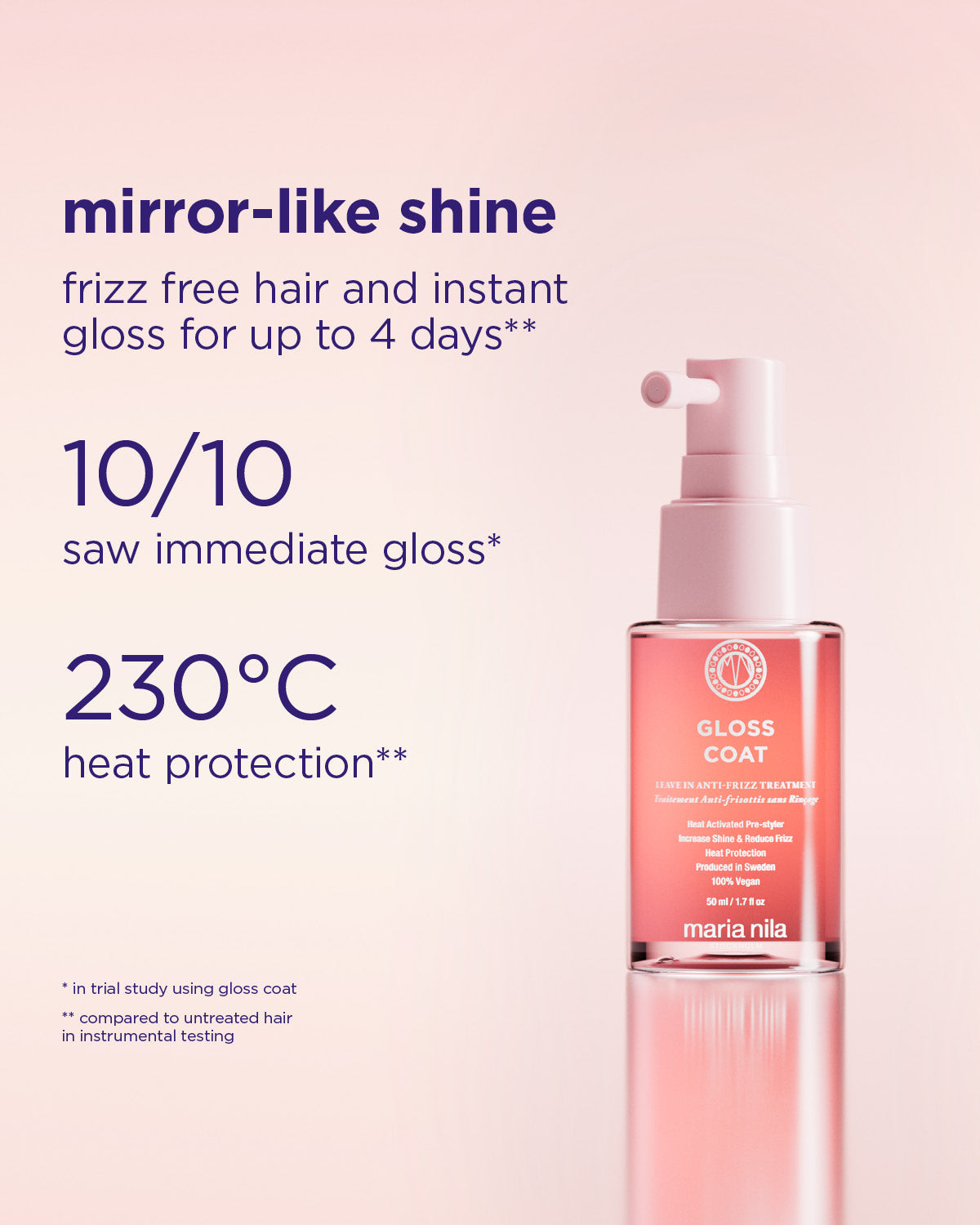 Maria Nila Mirror Gloss Essentials Set – Produktversprechen