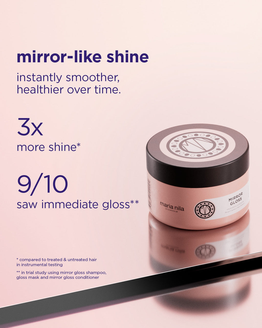 Maria Nila Mirror Gloss Masque 250ml – Produktversprechen
