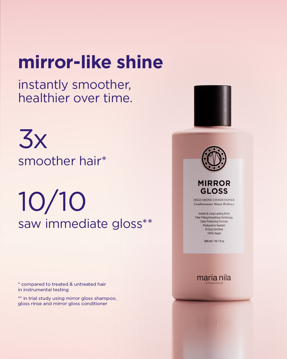 Maria Nila Mirror Gloss Conditioner – Produktversprechen