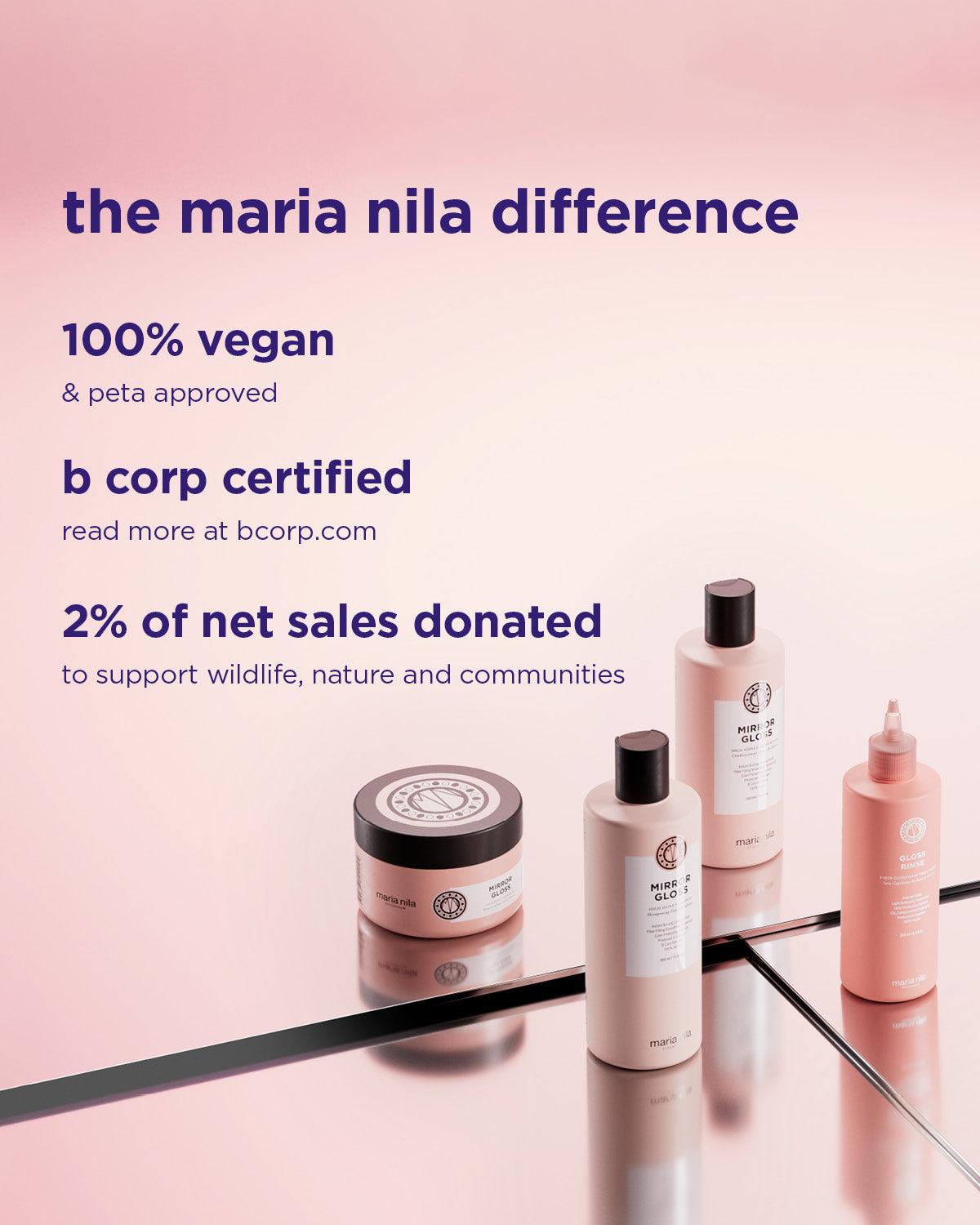 Maria Nila Mirror Gloss Masque 250ml – Markenversprechen