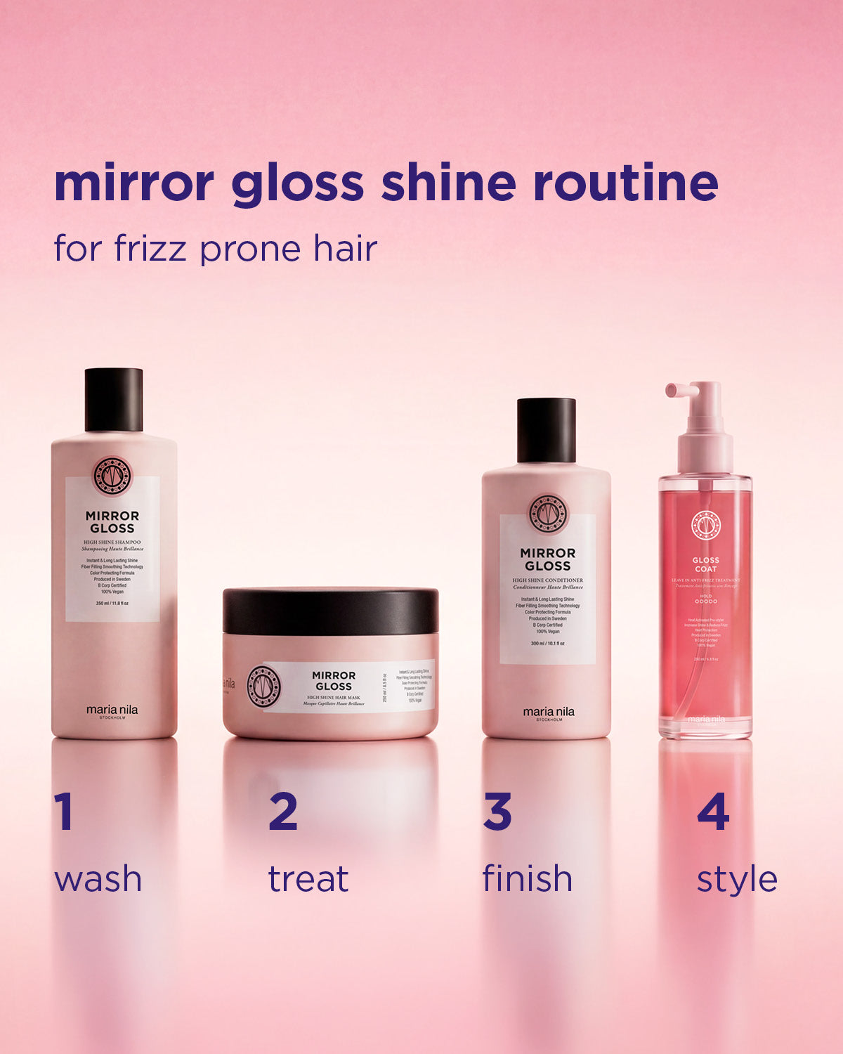 Maria Nila Mirror Gloss Masque 250ml – Produktlinie
