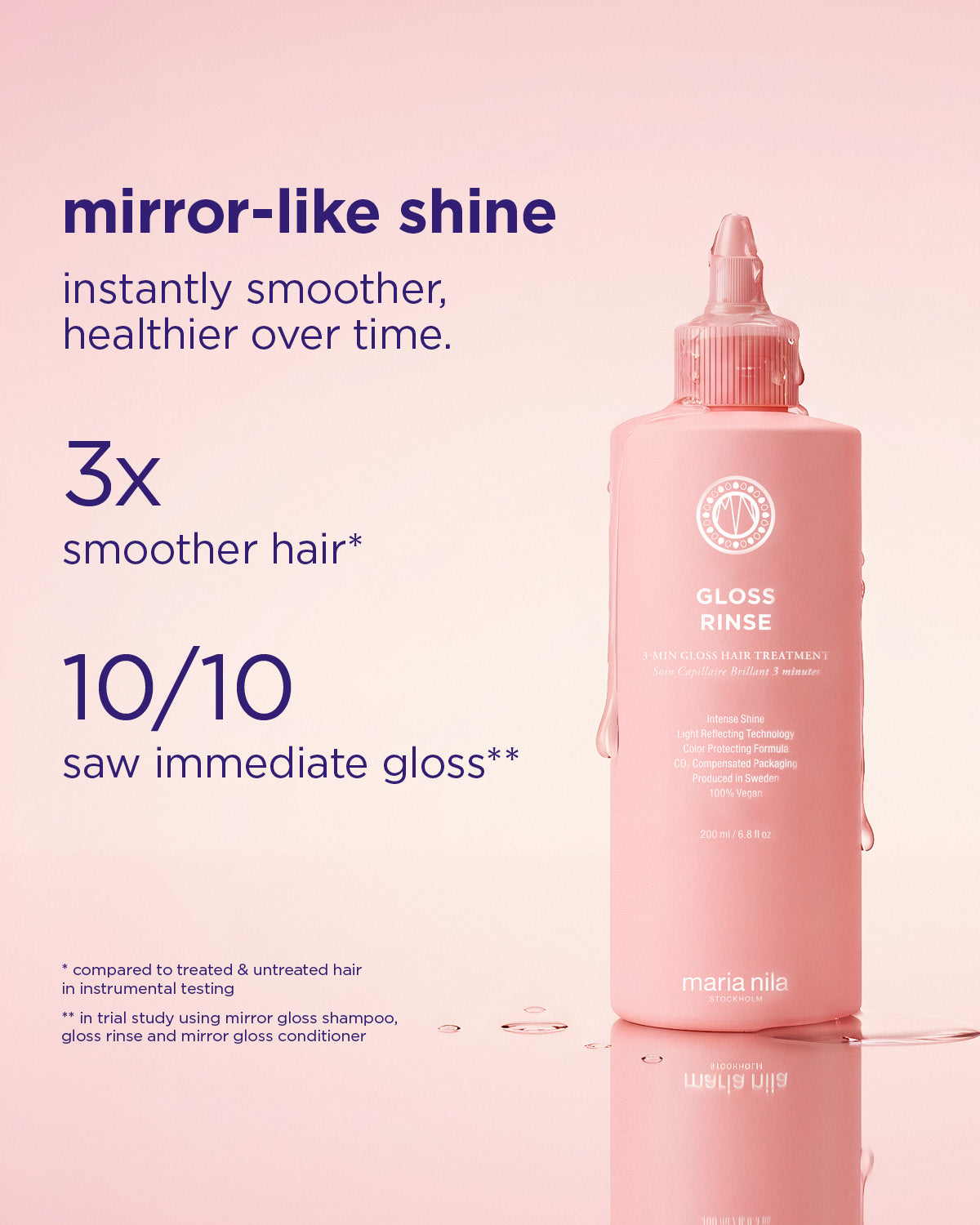 Maria Nila Mirror Gloss Rinse 200ml – Produktversprechen
