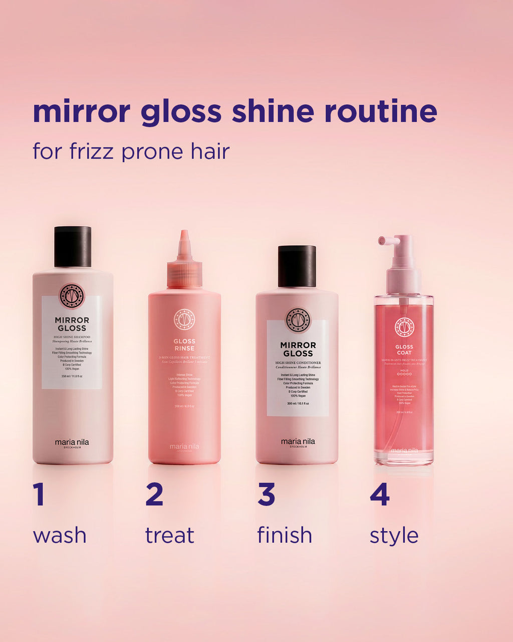Maria Nila Mirror Gloss Rinse 200ml – Produktlinie