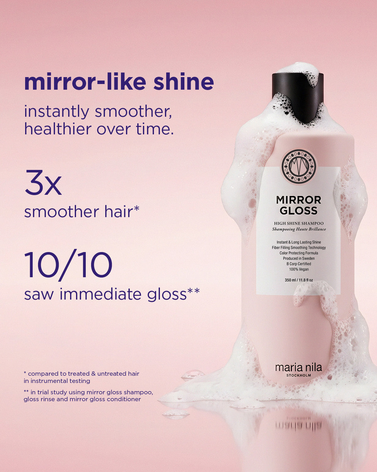 Maria Nila Mirror Gloss Shampoo – Produktversprechen