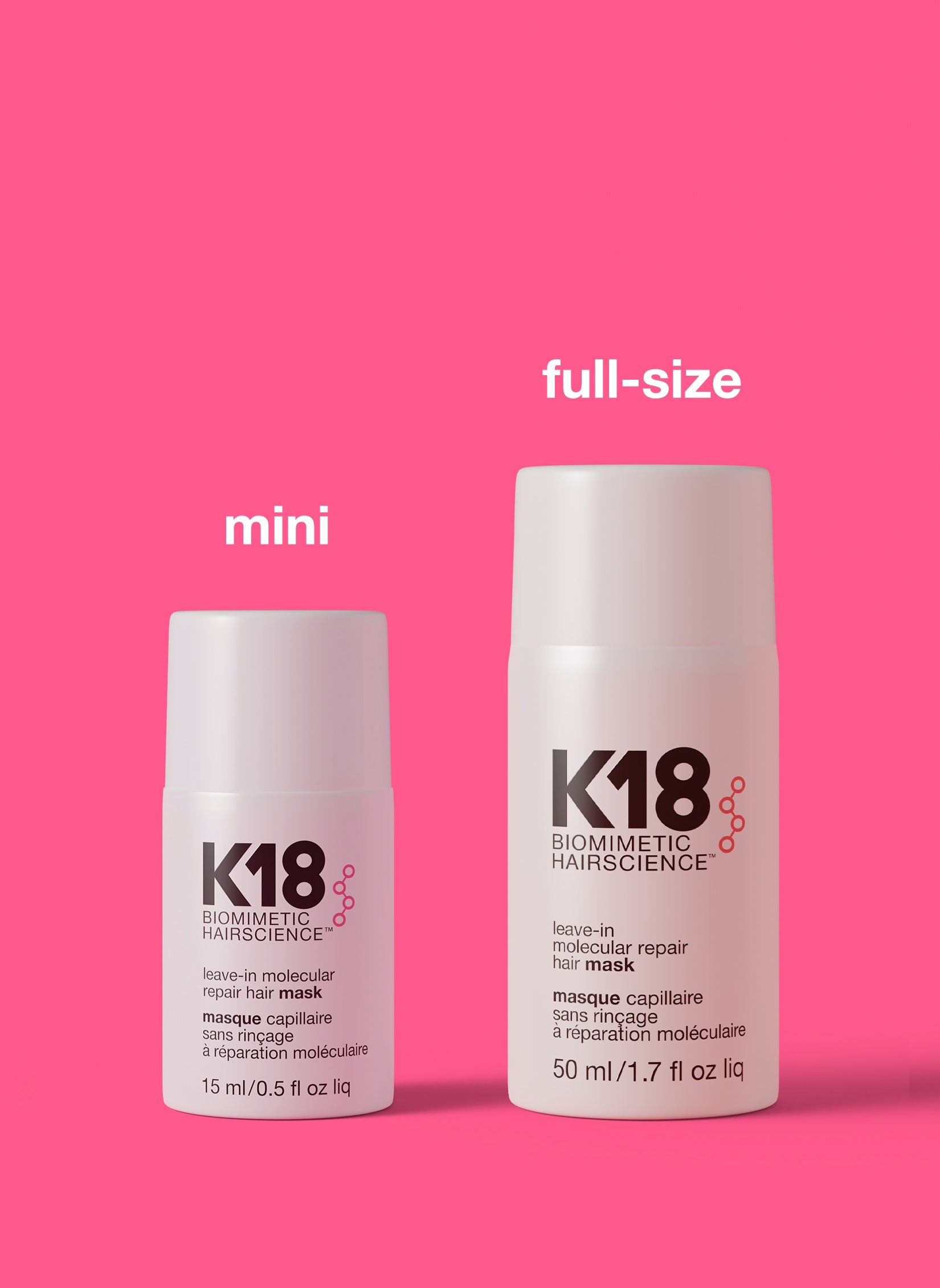 K18 Maske Größenvergleich: 15 ml Mini und 50 ml