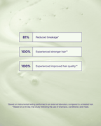 Maria Nila Structure Repair Shampoo – Produktversprechen