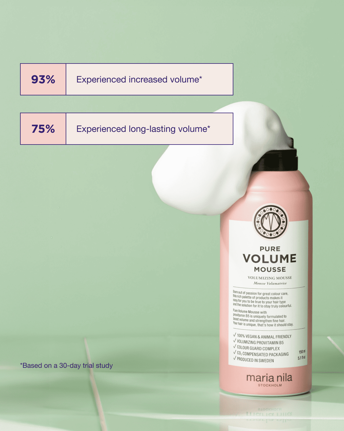 Maria Nila Pure Volume Mousse 150ml – Produktversprechen