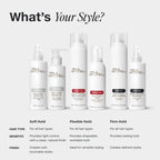 Halt-Vergleich der Paul Mitchell Styling-Linie: Soft Hold, Flexible Hold und Firm Hold mit Super Clean Extra Hairspray
