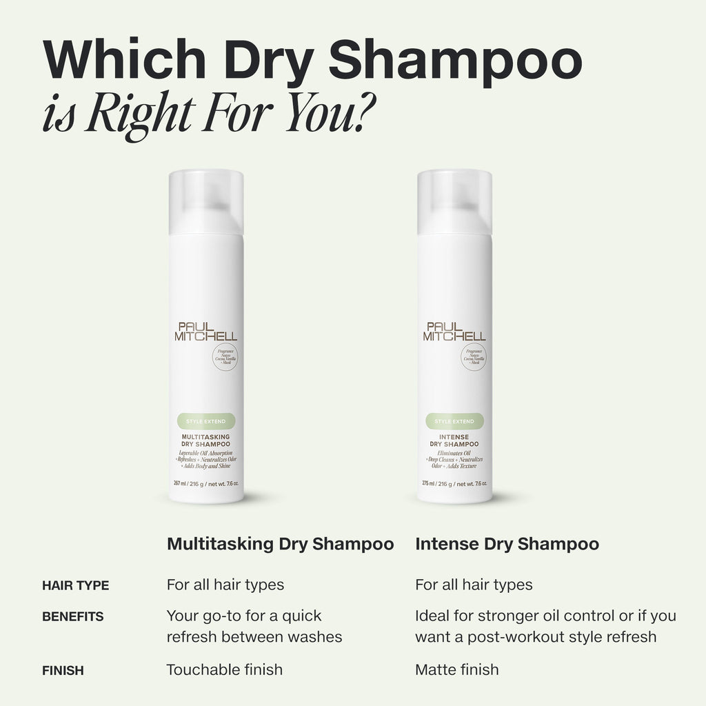 Welches Trockenshampoo passt zu dir – Paul Mitchell Intense Dry Shampoo (mattes Finish) und Multitasking Dry Shampoo (Touchable Finish) im Vergleich